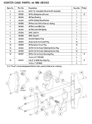 Center Case Parts: 55 Rim Device Center Case Parts: 55 Rim Device